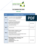 PRACTICAL TELECOM Training Time Table