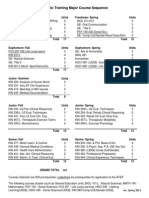 Athletic Training Major Course Sequence: BIOL 211/212