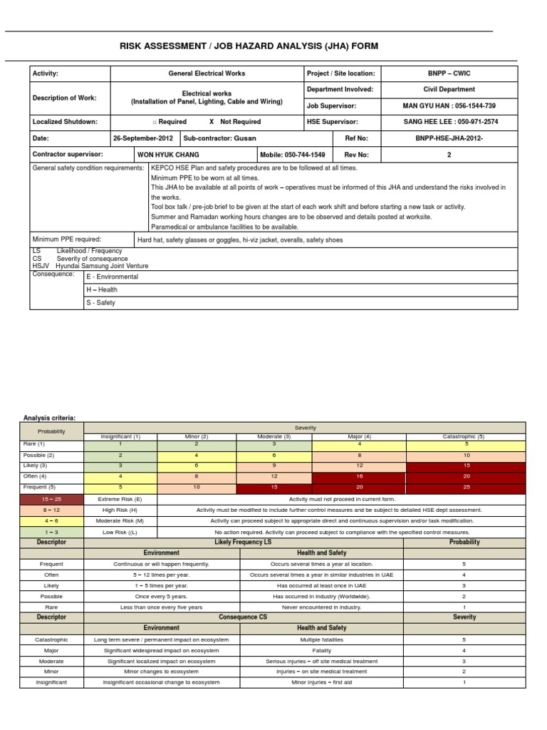 Electrical Job Hazard Analysis Form | PDF | Risk | Personal Protective ...