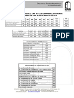 Reporte Estadístico Infomex-Veracruz 20-08-14