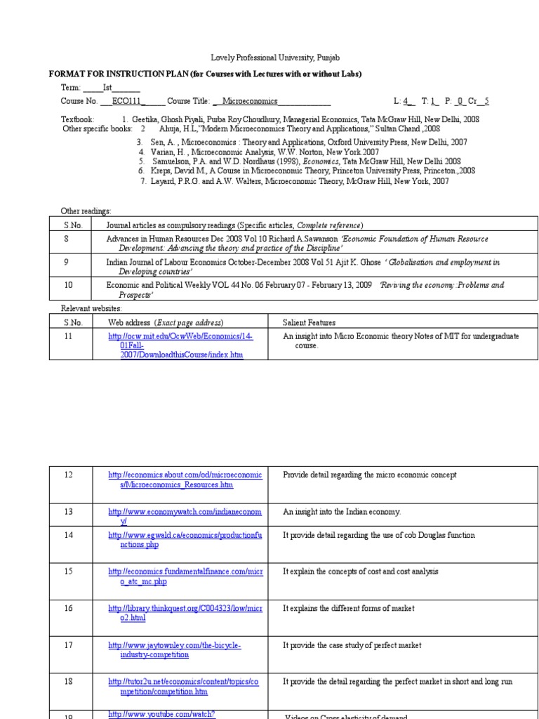 Lovely Professional University Punjab FORMAT For INSTRUCTION PLAN (For