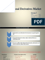 International Derivatives Market 
