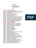 Plano de Contas Da União