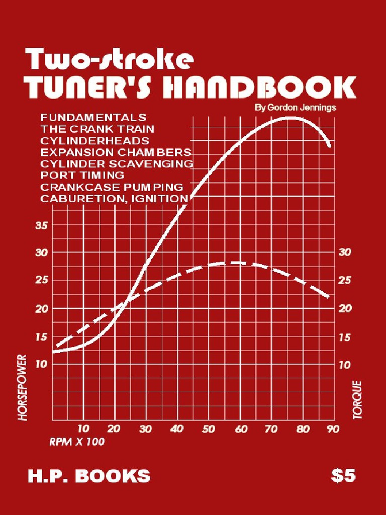 2 STROKE TUNING GUIDE intelligence overview