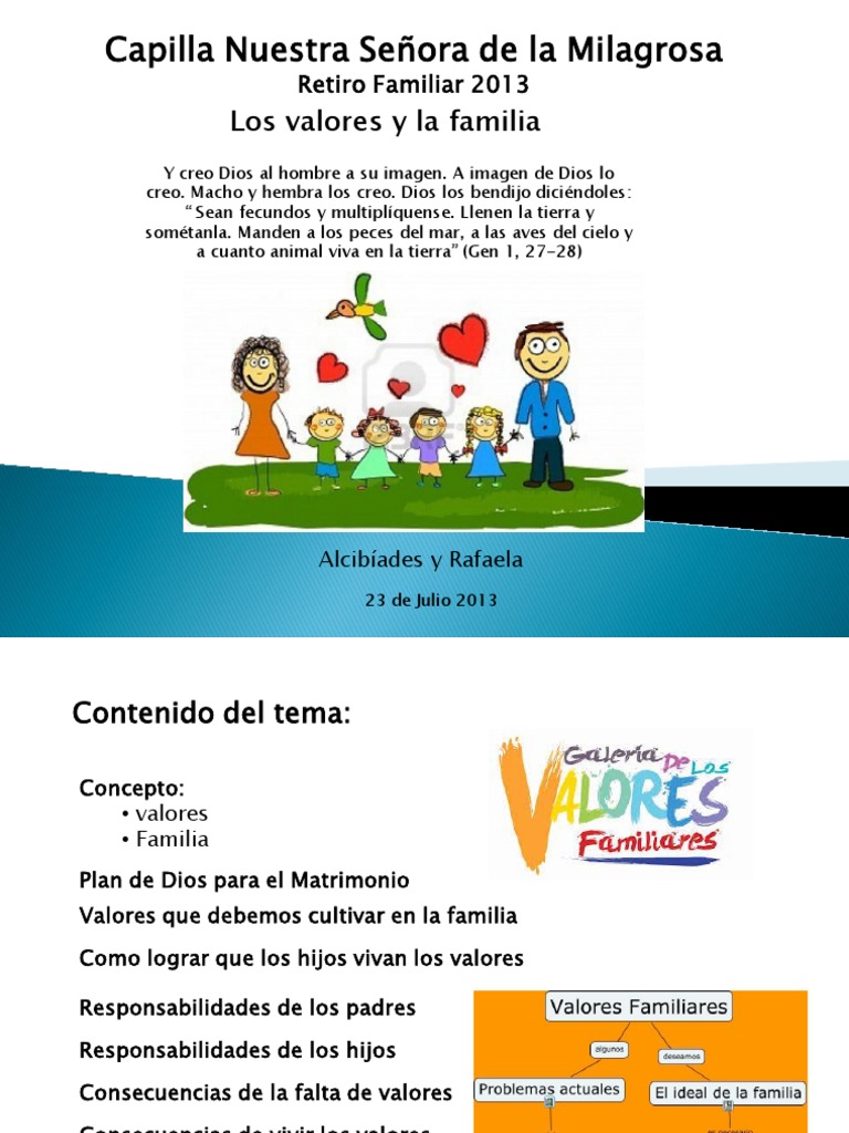 Los Valores y La Famillia | PDF | Familia | Amor