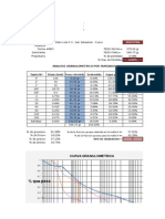 Ensayos Hoja de Calculo