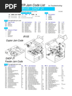 Image Runners Jam Code List