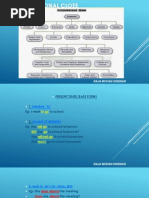 Download Grammar for Error Identification 2014 PT3 by Rajamohan Krisnan SN237451074 doc pdf