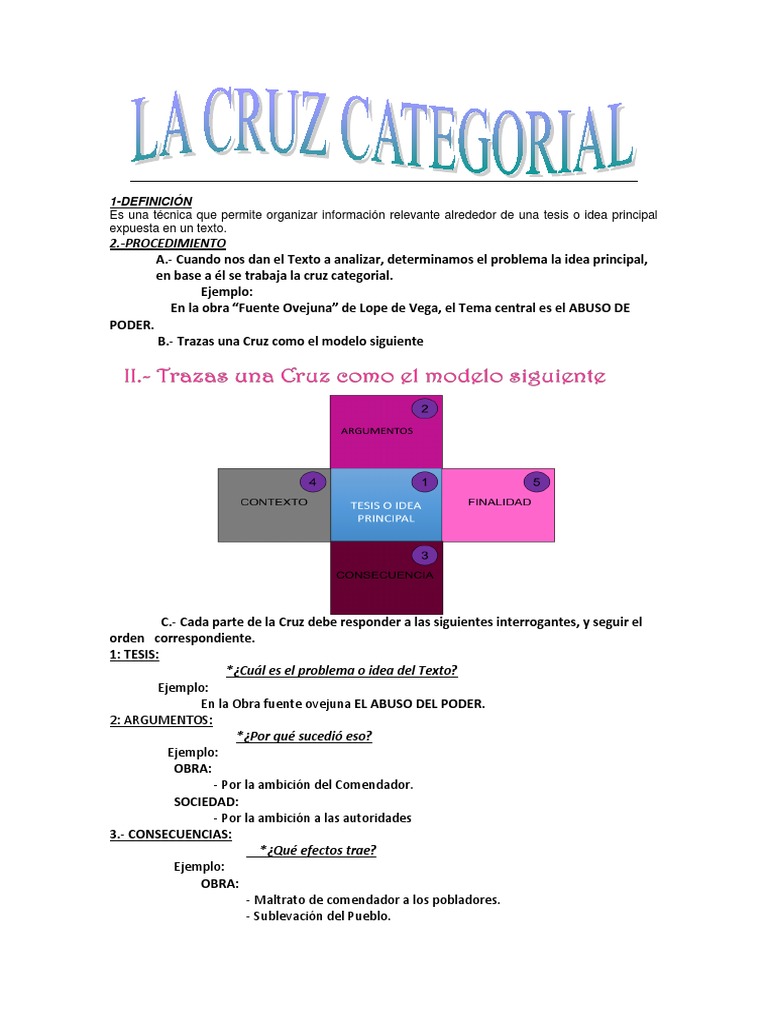 Bien Cruz Categorial Pdf