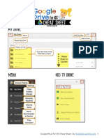 The Google Drive For iOS Cheat Sheet