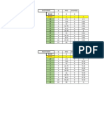 Concave Generation Without Inclined