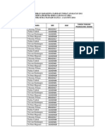 Daftar Kehadiran Mahasiswa Farmasi Unsrat Angkatan 2011 Setia