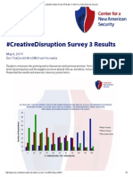 #CreativeDisruption Survey 3 Results - Center For A New American Security