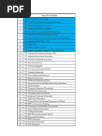 Download Daftar Nama Perusahaan Yang Ada Di Purwakarta by Refi Rakhman Putra SN237475599 doc pdf