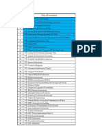 Daftar Nama Perusahaan Yang Ada Di Purwakarta