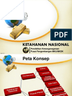 Pertemuan 7: Ketahanan Nasional