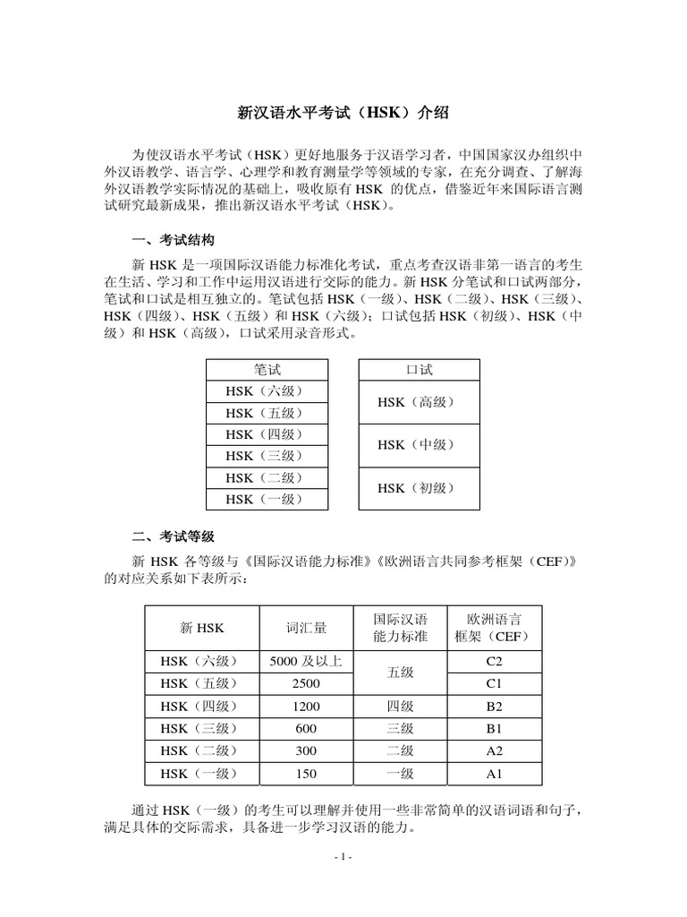 Hsk 6 Vocab List | Vocabulary List for New HSK Level 6 (2500 words) – IMUW