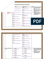 Jadual Bertugas Pengawas Tahun 2014