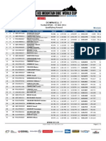 Dhi We Results QR