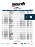 Dhi MJ Results QR