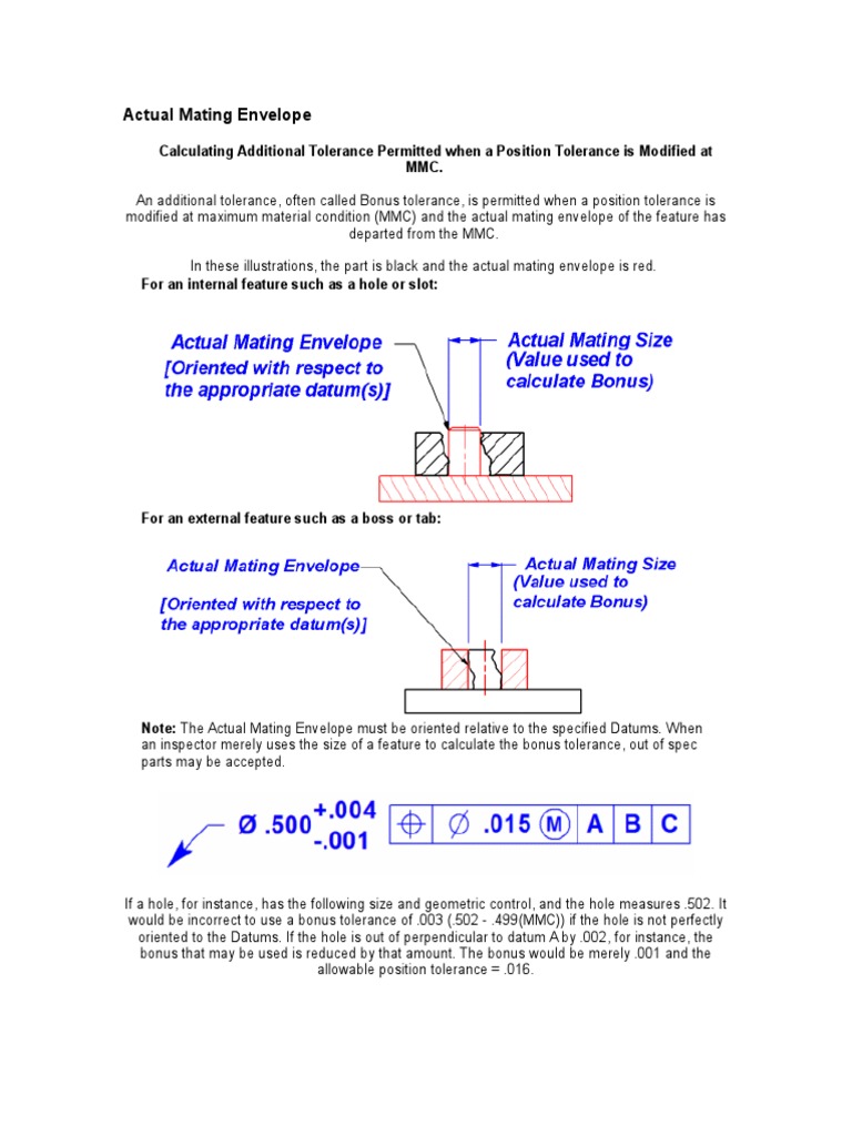 GD&T | Engineering Tolerance | Geometry