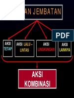 Beban Jembatan