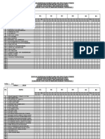 Borang Laporan Perkembangan Murid Pbs Sivik Tingkatan 12014
