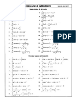 Formulas Básica de Derivación