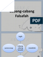 Cabang-Cabang Falsafah