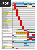 Download Plantilla Entregables TOGAF 91 by Maverick Gx SN237515593 doc pdf