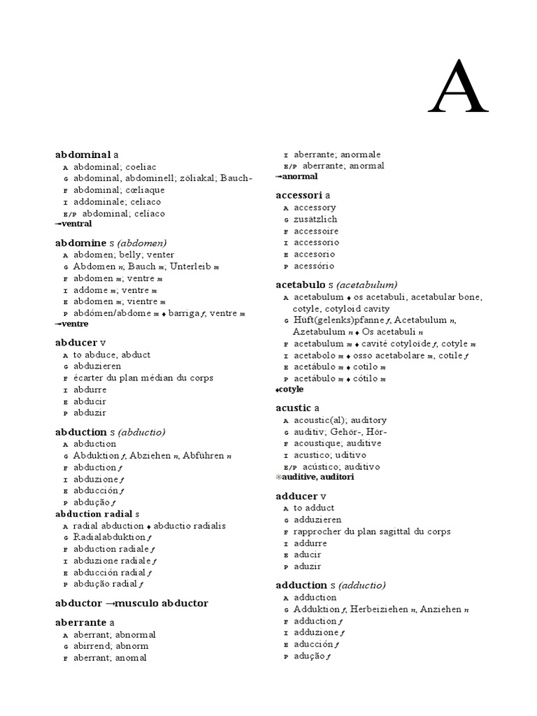 Vocabulario Poliglota De Anatomia