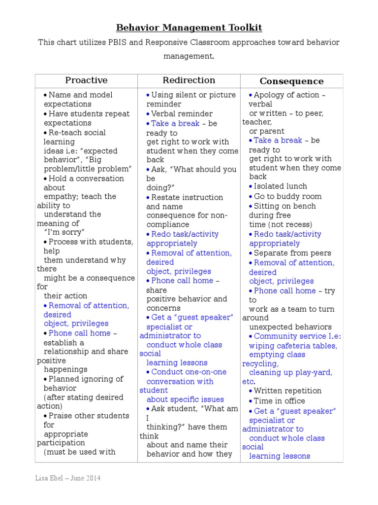 Behaviortoolkit | PDF | Educational Psychology | Teaching
