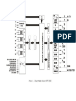 Anexo 4 _ Diagrama de Blocos URP 2000