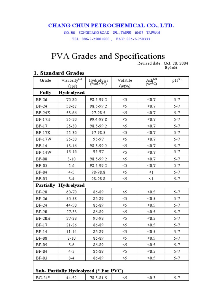 PVA Grades and Specifications Overview | PDF | Liquids | Applied And ...