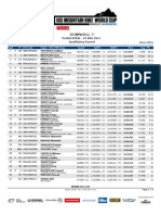 risultati-qualifiche-meribel