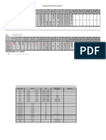 Metrado de Explanaciones Que Falta Valorizar - Diciembre 2013