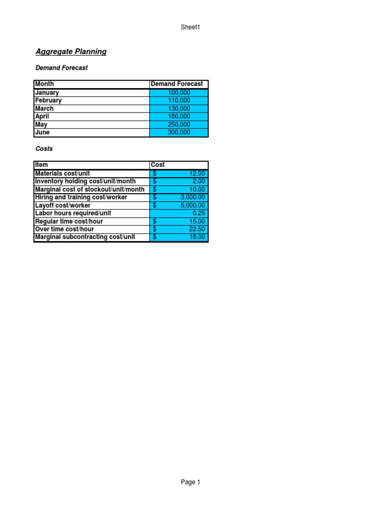 Microeconomics case study examples image
