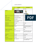 ISP Cuadro Comparativo