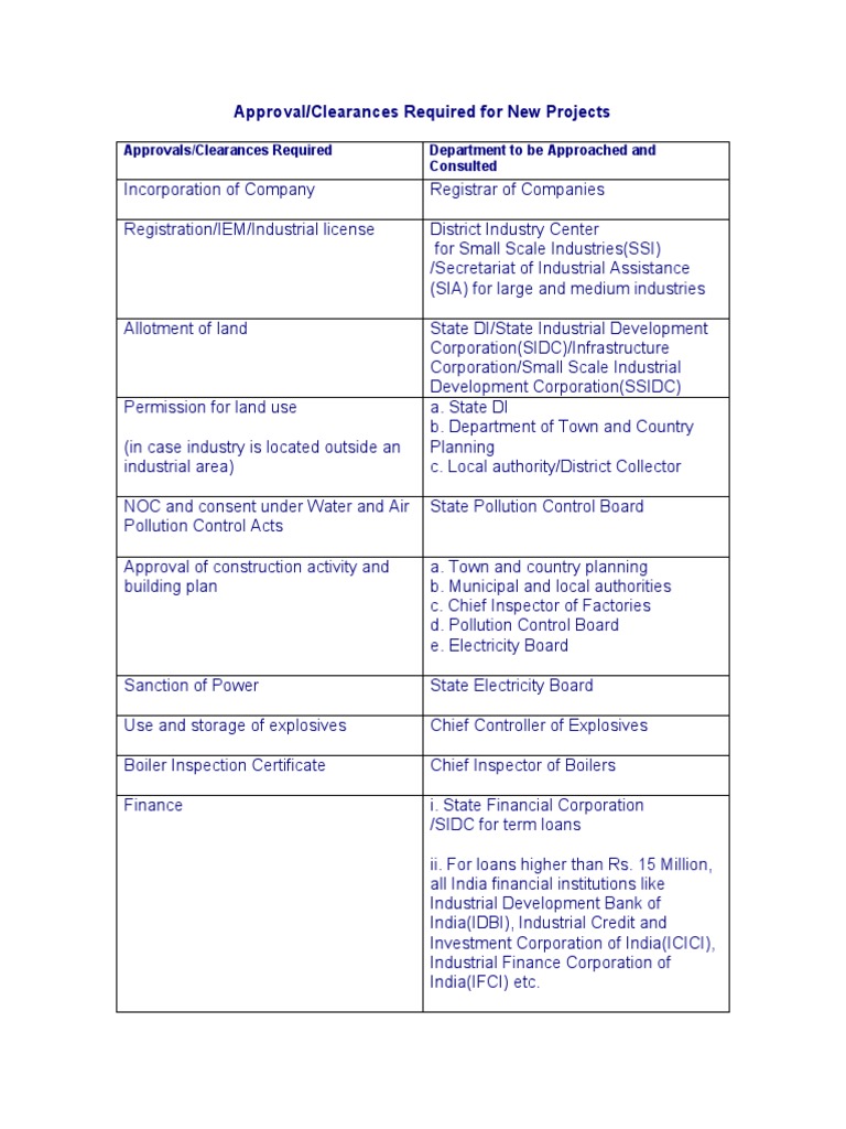 Approval Clearances Required For New Projects PDF Corporations