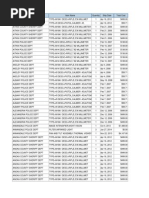 Download Military Surplus Acquired by Minnesota Law Enforcement by KMSP-TV SN237536066 doc pdf