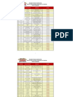 PARTE BASES DE MISIONES.xlsx