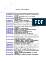 Indice de Normas Chilenas NCh. Oficiales (DIGITALIZADAS)