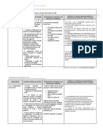 Met Operacionalização (PARTE II)