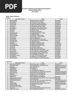 Download Faskes Untuk Peserta Bpjs Kc Bekasi by OptimizzIndonMaju SN237566439 doc pdf