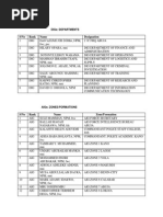 General Parade Command Procedures | PDF | Military | Military Life