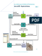 CIP Parte2_AnalisisFallas_Sistemas de Transmision 26ene11.pdf