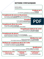 Afiiche - Les Fonctions Syntaxiques - 2010