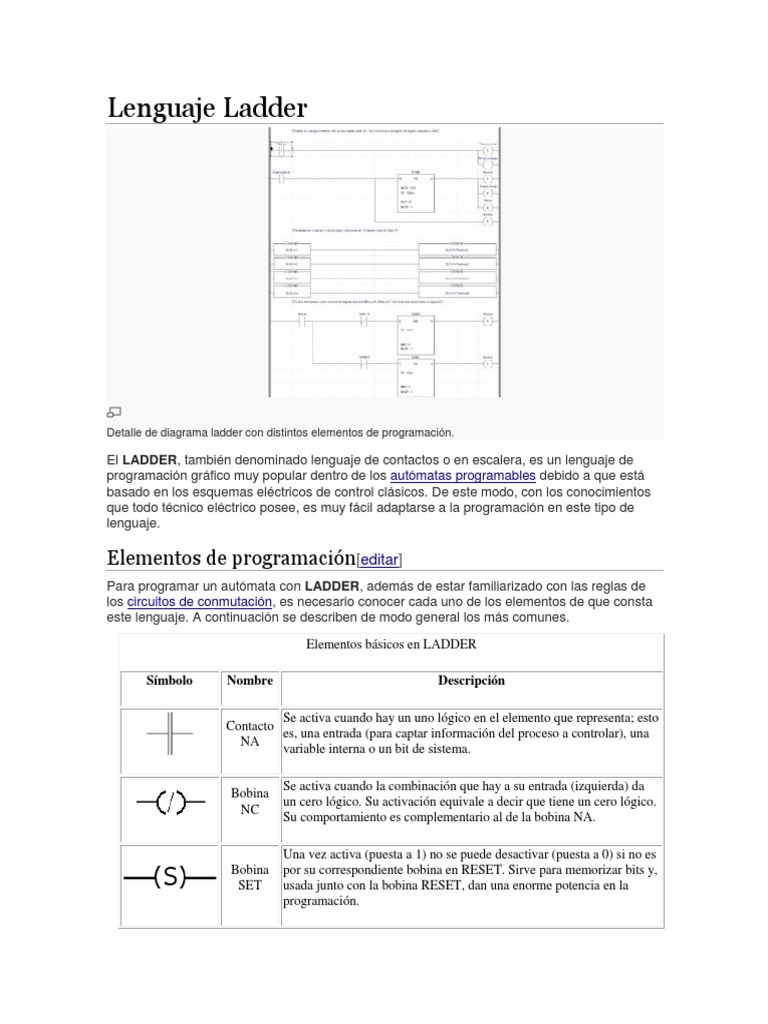 Elementos y Programación en Lenguaje Ladder | PDF | Ingenieria ...