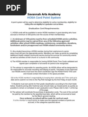 Hosa Cord Point System Scale