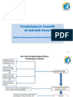 Pembelajaran Tematik Di SD